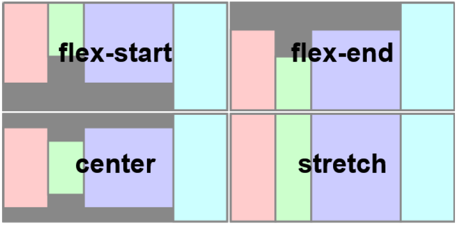 css-flexbox02