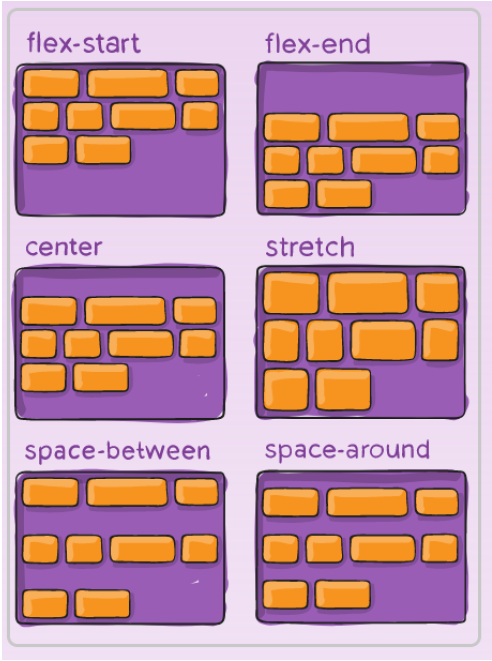 css-flexbox04