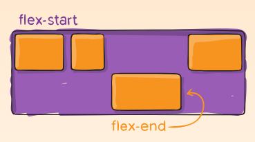 css-flexbox06