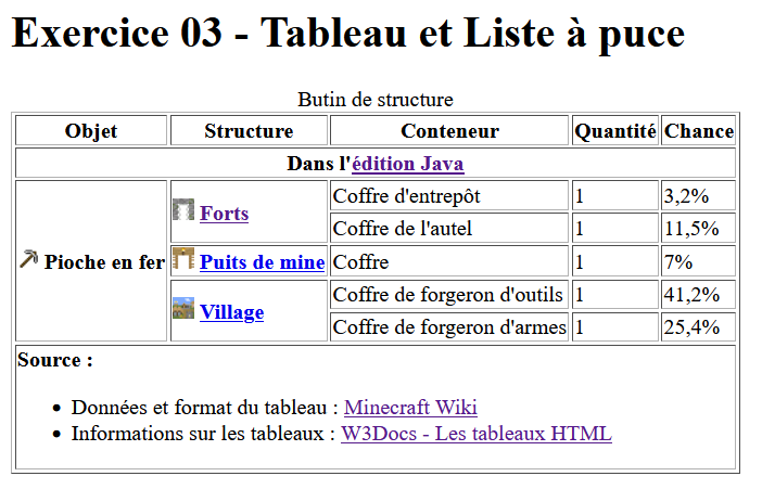 ex03_tableau_01