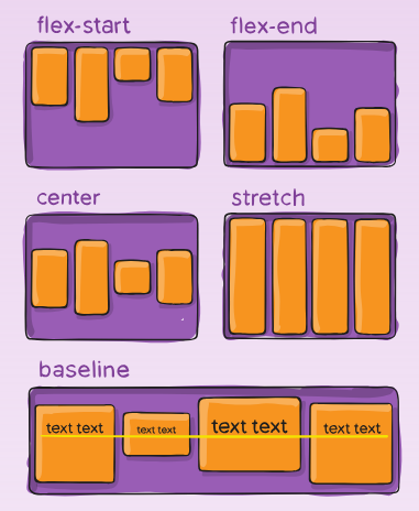 css-flexbox02