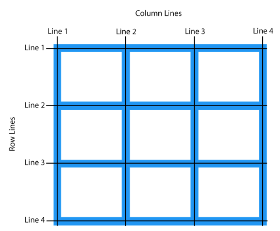 css-grid03